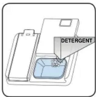Benavent LVBV4500I - Ompliment del compartiment de detergent Empenyeu el pestell per obrir - 2