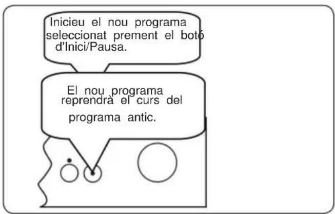 Benavent LVBV4500I - Canviar un programa - 2