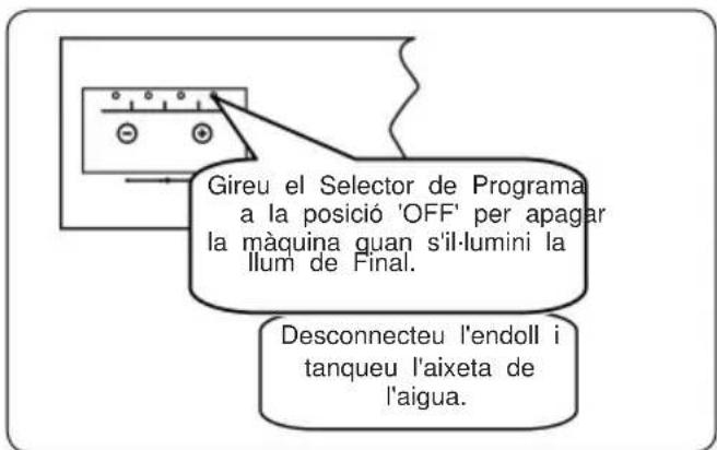 Benavent LVBV4500B - Apagar la màquina - 1