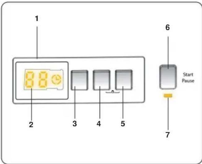 Benavent LBV6D - Seccions - 4