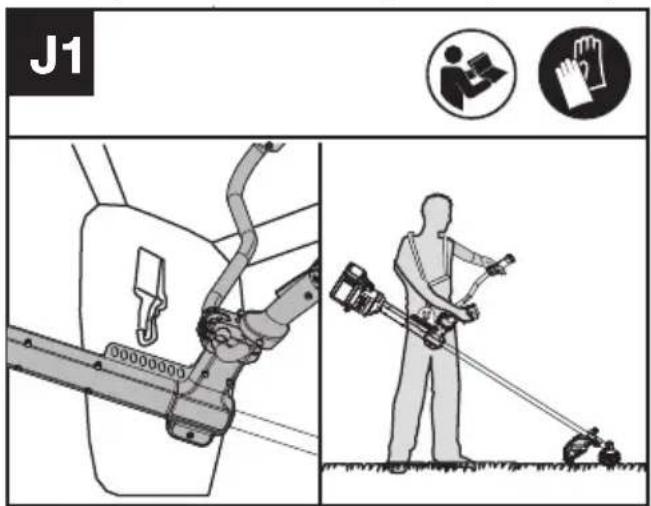 KRESS KC170.9 - Starting the brush cutter (See Fig. J1, J2) - 1