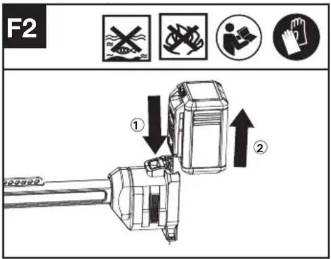 KRESS KC170.9 - Enlever Ou Installer La Batterie (Voir Fig. F1, F2) - 2