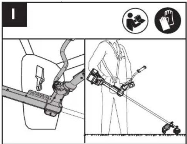 KRESS KC170.9 - Equilibrar a roçadora (Ver Fig. I) - 1