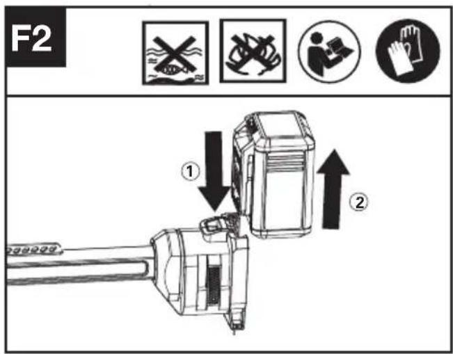 KRESS KC170.9 - Disassembly and assembly of the 3-teeth blade - 4