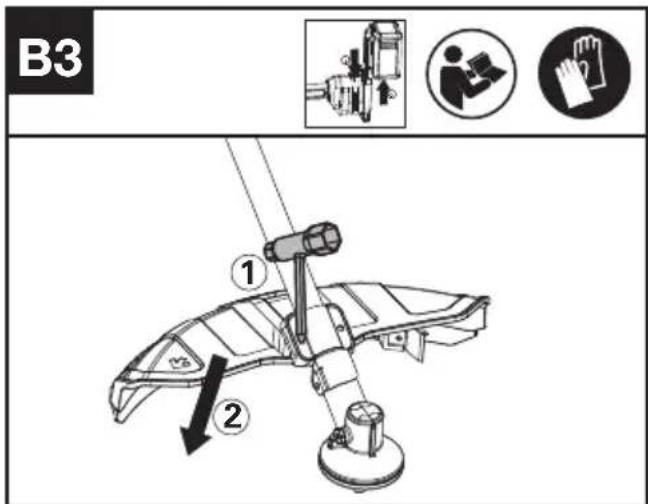 KRESS KC170.9 - Disassembly and assembly of the safety guard WARNING: - 3
