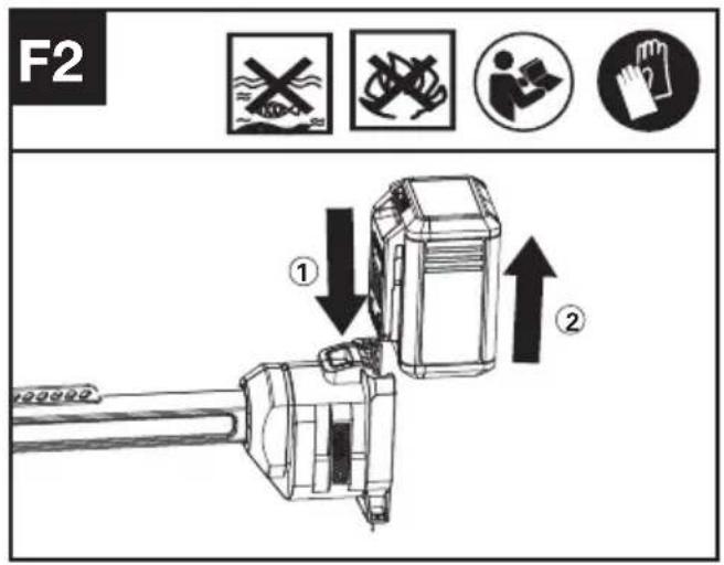 KRESS KC170.9 - Sådan fjernes eller isættes batterienheden (Se Fig. F1, F2) - 2