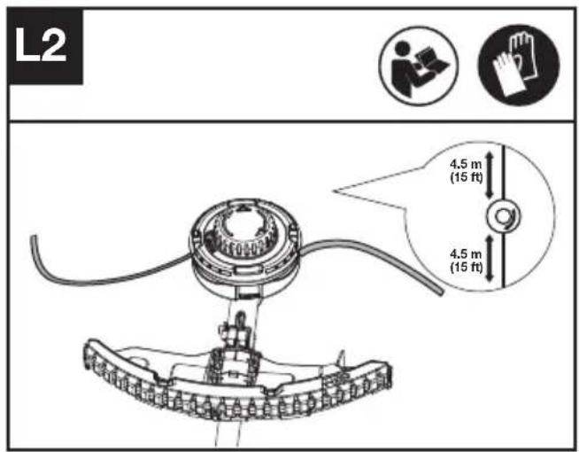 KRESS KC170.9 - Colocar o fio de corte (Ver Fig. L1, L2, L3) - 2