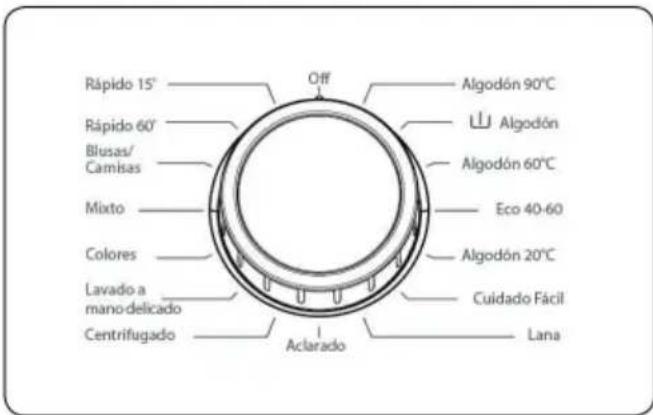 Benavent LBV51000 - Selector de programa - 1