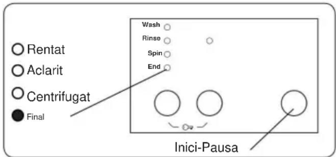 Benavent LBV51000 - Botó d'Inici/Pausa - 1