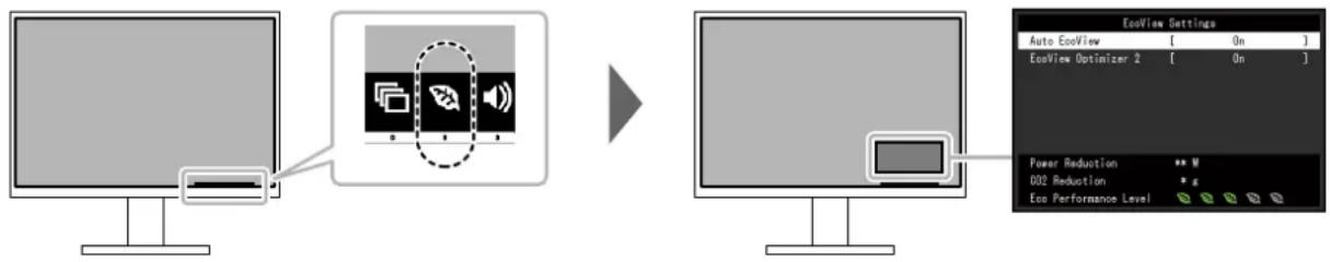 EIZO FlexScan EV2485 - 2-4. Conservation d'énergie - 1