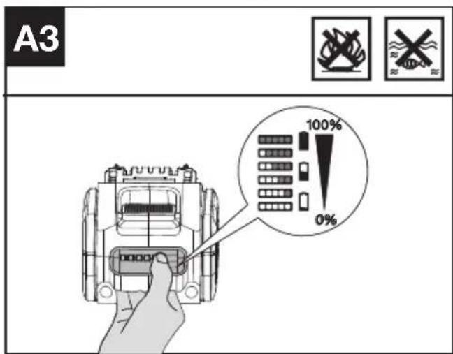 KRESS KG584 - Controleren van de laadtoestand van het accupack (Zie afb. A3) - 1