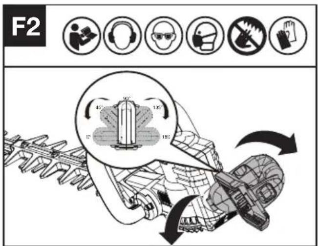 KRESS KC200.9 - Poignée arrière rotative (Voir Fig. F1, F2) - 3