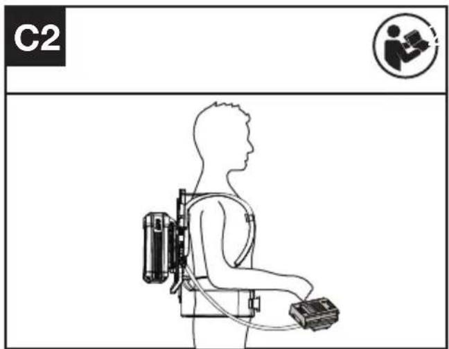 KRESS KC200.9 - Anschließen der Heckenschere an das Rucksack-Gurtzeug (siehe Abb. C1,C2,C3) - 2