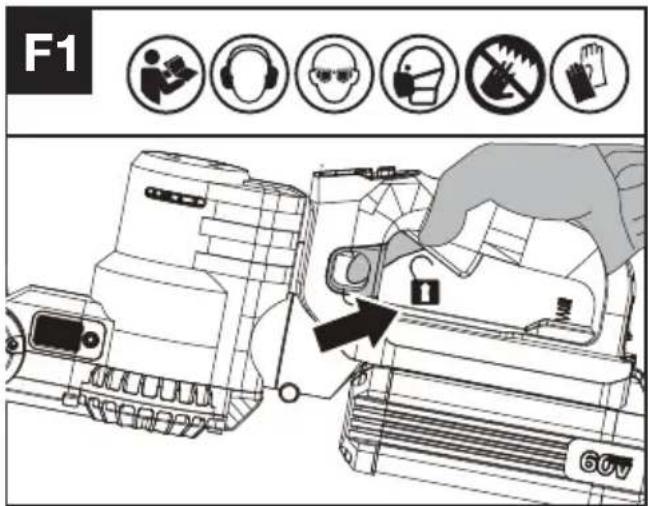 KRESS KC200.9 - Poignée arrière rotative (Voir Fig. F1, F2) - 2