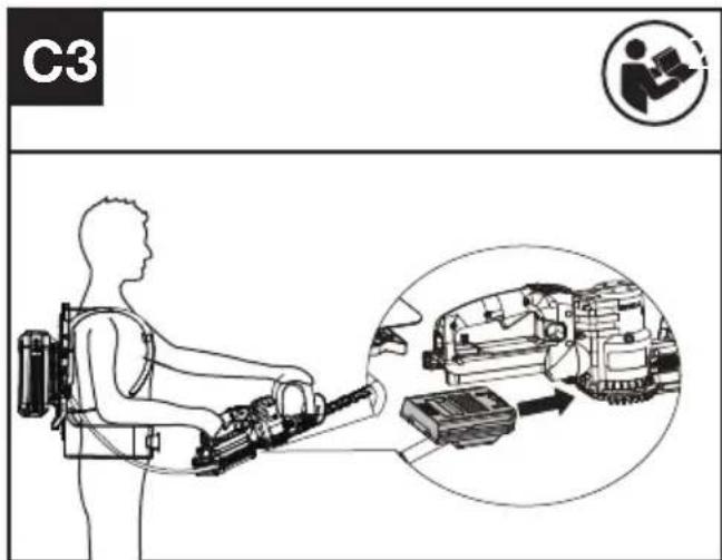 KRESS KC200.9 - Anschließen der Heckenschere an das Rucksack-Gurtzeug (siehe Abb. C1,C2,C3) - 3