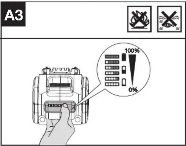 KRESS KG584.9 - Tjek af batteriniveauets tilstand (Se Fig. A3) - 1