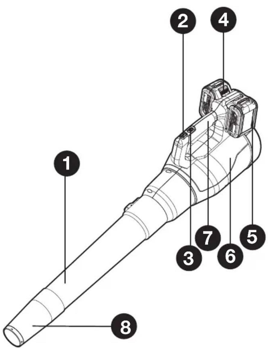 KRESS KG584.9 - USO INDICADO - 1