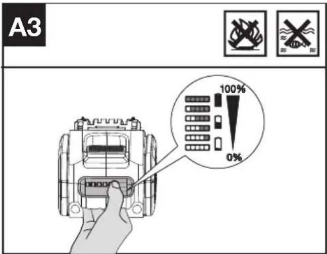 KRESS KG584.9 - Checking the battery condition (See Fig. A3) - 1
