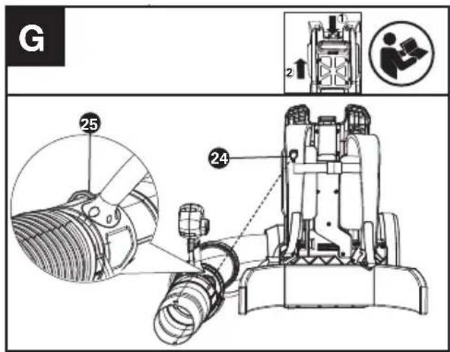 KRESS KC500.9 - Utilisation du crochet sur le harnais.(Voir Fig G) - 1