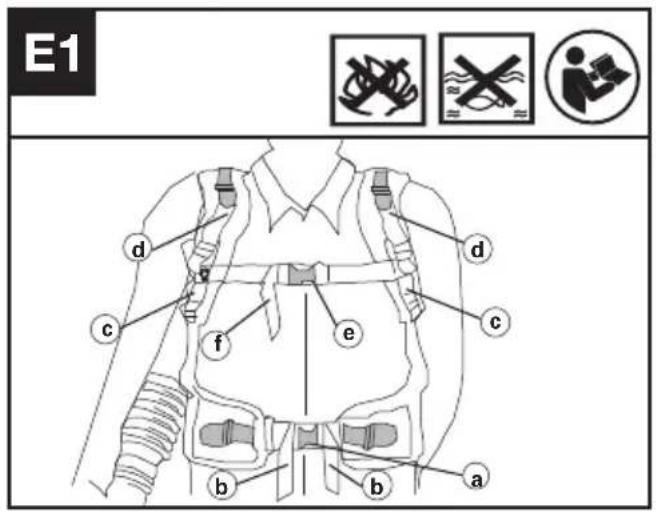 KRESS KC500.9 - Installare/rimuovere la batteria (VEDERE FIG. D1 D2) - 1