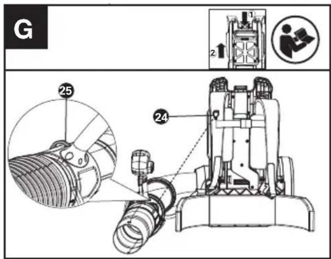 KRESS KC500.9 - Tillämpning av kroken på selen.(Se Fig G) - 1