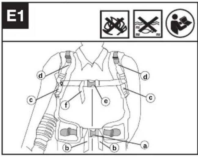 KRESS KC500.9 - Montaje de la boquilla auxiliar (véase la fig. B4) - 7