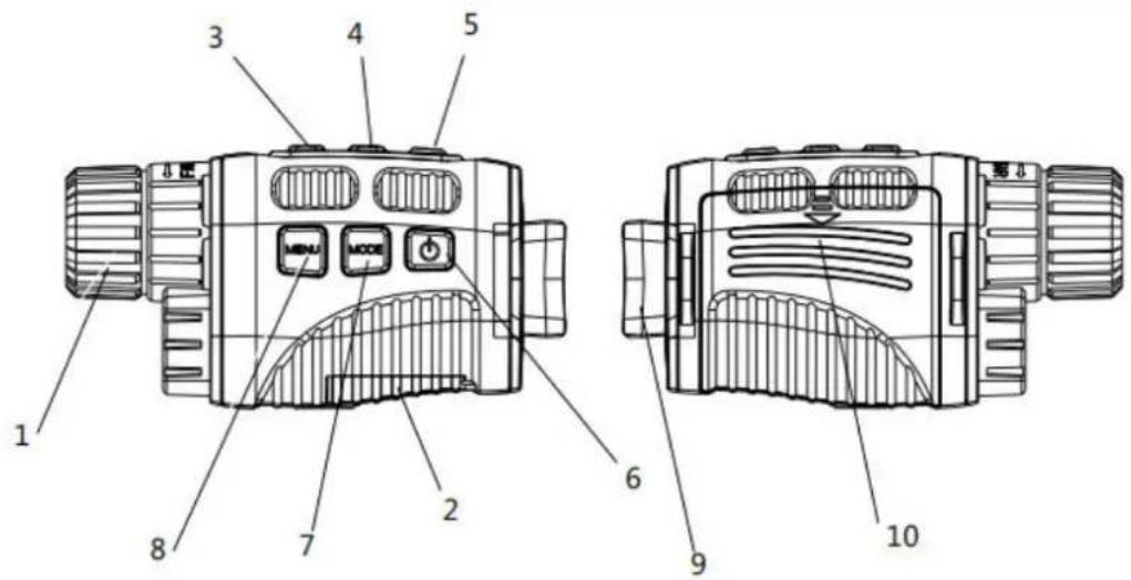 TECHNAXX TX-141 - Particularités - 1
