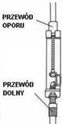 HMS Premium R9259 - 21