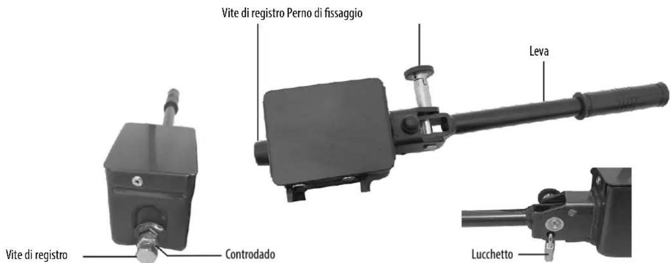 Eufab FINCH 11584 - MONTAGGIO DEL PORTABICICLETTE SUL GANCIO DI TRAINO - 1
