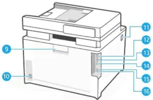 HP Color LaserJet Pro MFP 4302fdw - Caratteristiche della stampante - 2