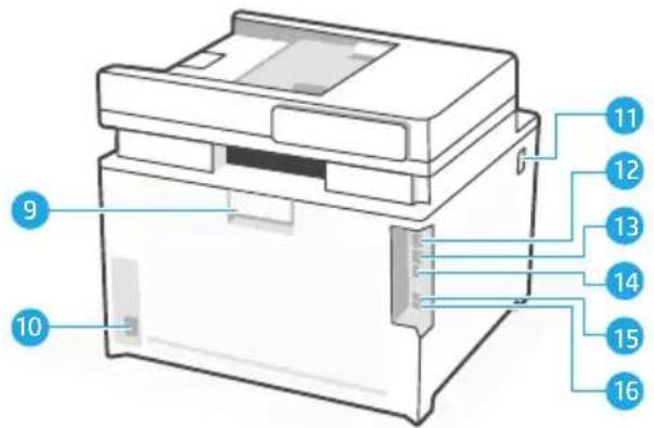 HP Color LaserJet Pro MFP 4302fdw - Printerfunktioner - 2