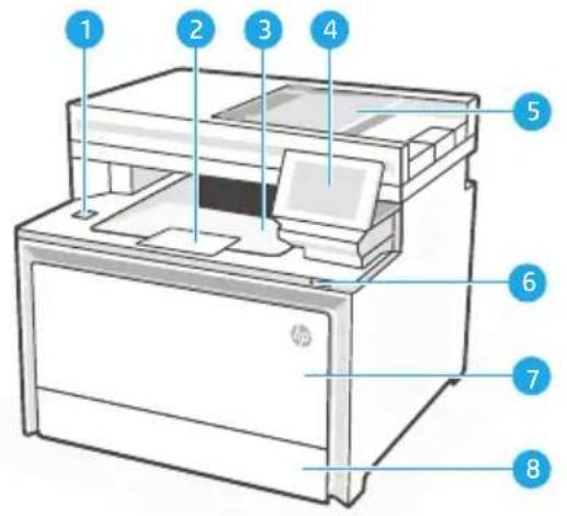 HP Color LaserJet Pro MFP 4302fdw - Opastusta paperin lisäämiseen - 1