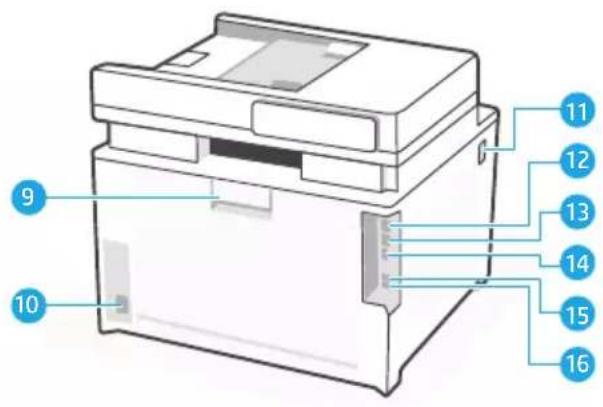 HP Color LaserJet Pro MFP 4302dw - Pagalba ïdedant popierių - 2