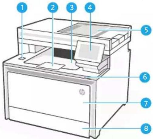 HP Color LaserJet Pro MFP 4302dw - Caractéristiques de l'imprimante - 1