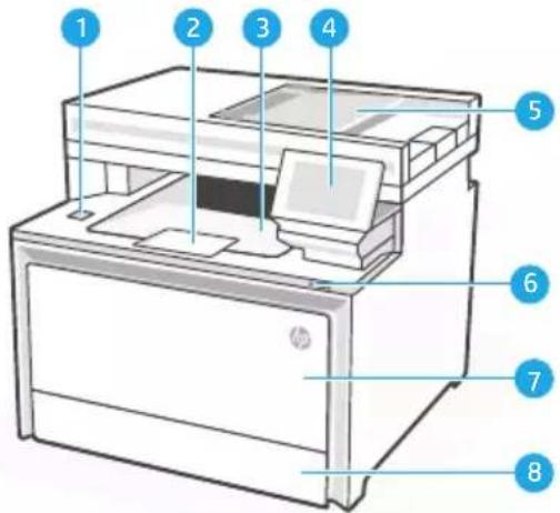 HP Color LaserJet Pro MFP 4302dw - Recursos da impressora - 1