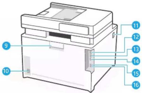 HP Color LaserJet Pro MFP 4302dw - Opastusta paperin lisäämiseen - 2