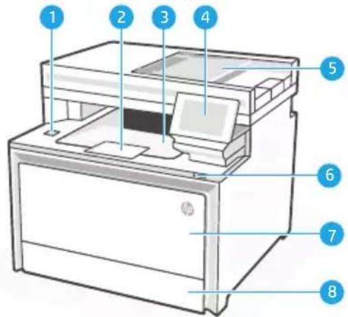 HP Color LaserJet Pro MFP 4302dw - Funkce tiskárny - 1
