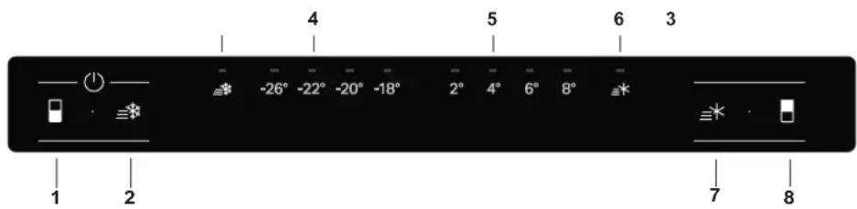 HOTPOINT HAFC9 TA44SX H - FIRST TIME USE - 1