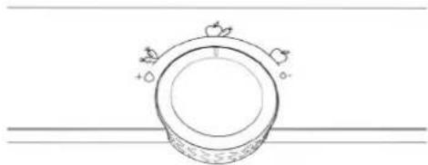 HOTPOINT HAFC9 TA44SX H - Humidity control (Controlo de humidade)\* - 1
