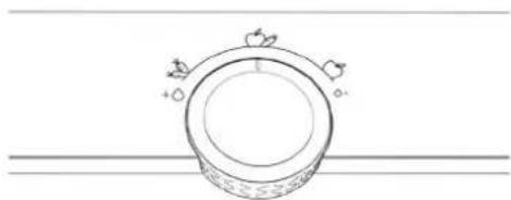 HOTPOINT HAFC9 TA44SX H - Humidity Control (Controlul umidității)\* - 1