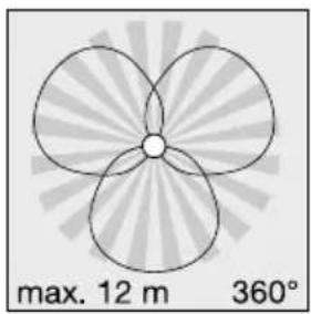 STEINEL GL 60 LED - 2