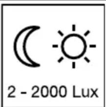 STEINEL GL 60 LED - Функции ⑦, ⑧, ⑨ - 1