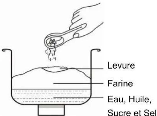 LITTLE BALANCE Easy Bread 8398 - 6.MODE D'EMPLOI - 2