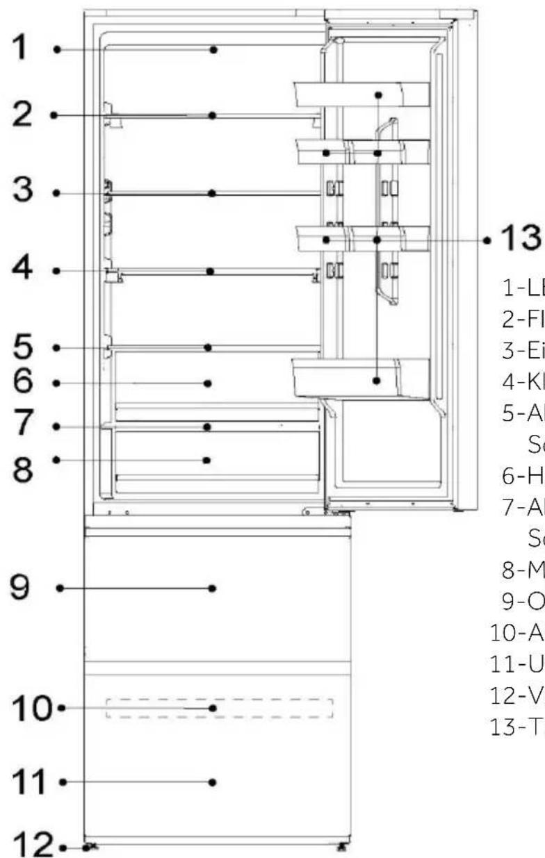 HAIER HTW5618DNPT - HINWEIS - 1
