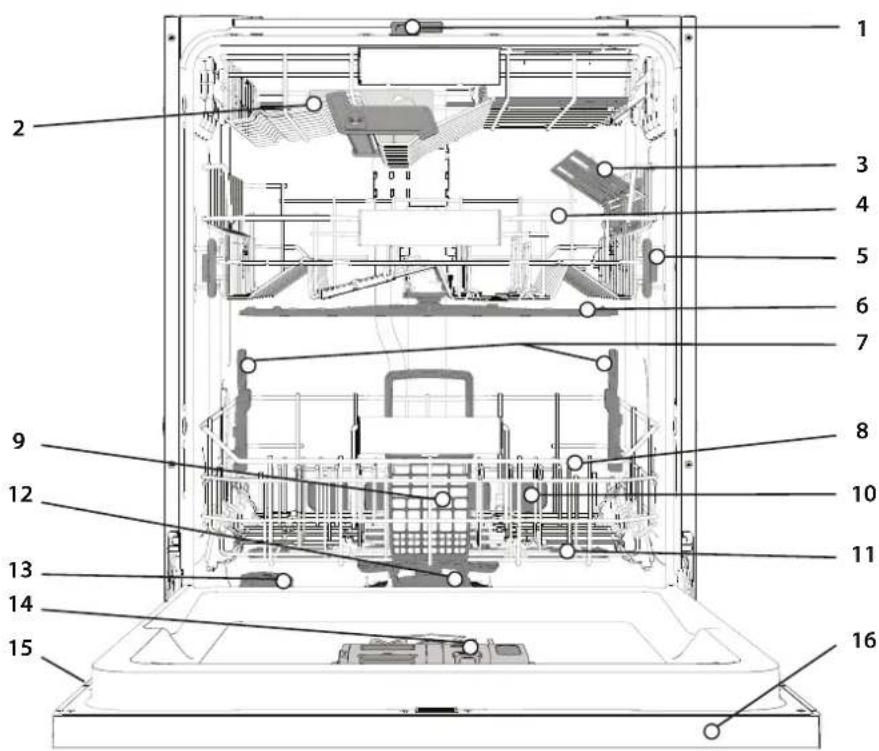 Exploded view diagram of a computer rack with numbered components for identification