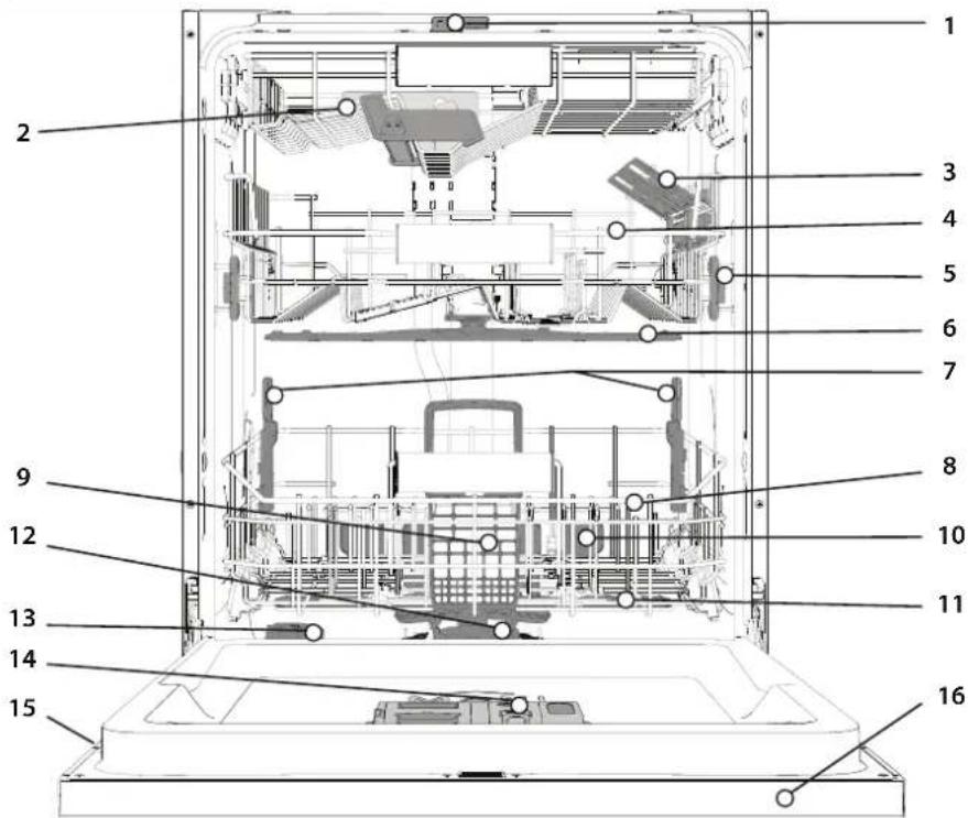 WHIRLPOOL W8I HF58 TUS - GAMINIO APRAŠYMAS - 1