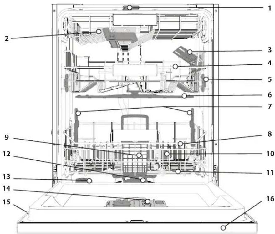 WHIRLPOOL W8I HF58 TUS - TOOTE KIRJELDUS - 1