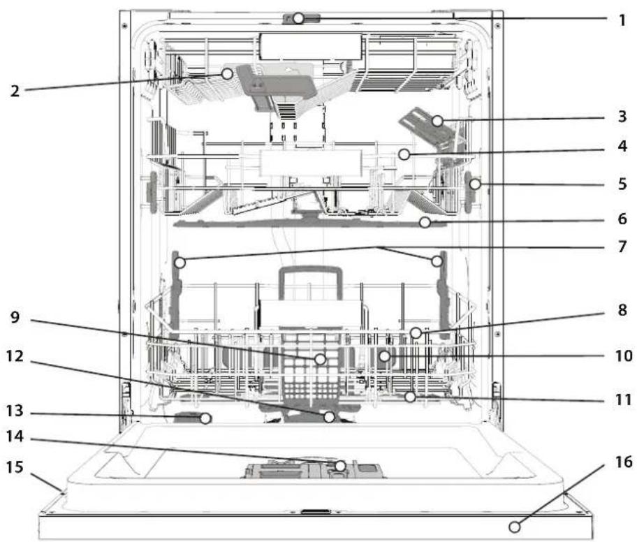 WHIRLPOOL W8I HF58 TUS - OPIS PRODUKTU - 1