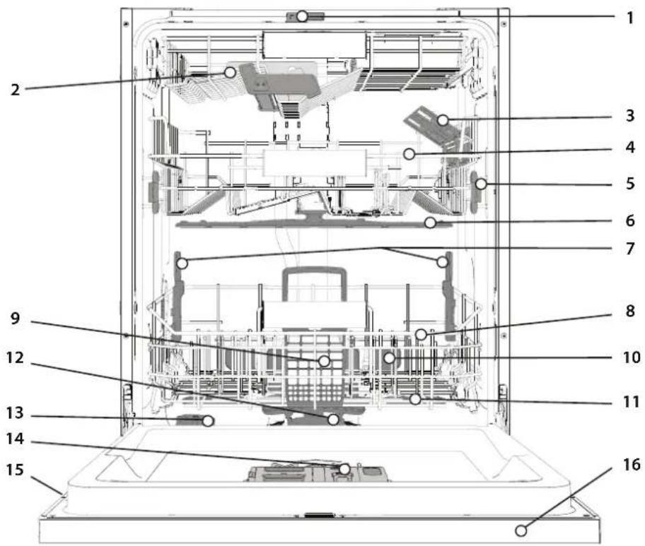 WHIRLPOOL W8I HF58 TUS - TUOTTEEN KUVAUS - 1