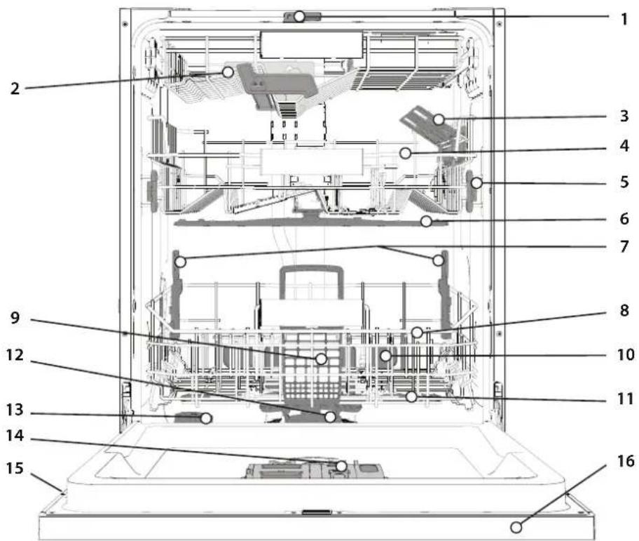 WHIRLPOOL W8I HF58 TUS - PRODUKTBESKRIVELSE - 1